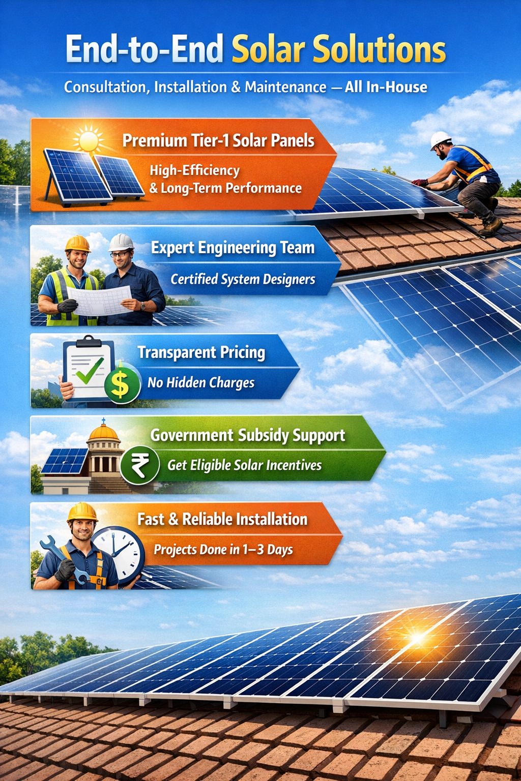 Infographic showing end-to-end solar solutions including premium Tier-1 solar panels, expert engineering team, transparent pricing, government subsidy support, and fast 1–3 day installation on rooftop solar panels.

If you want a more keyword-focused version 